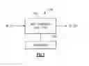 Fig. 02 - Step attenuators
