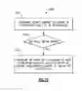 Fig. 09 - Step attenuators