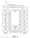Fig. 03 - Integrated circuit power rail multiplexing