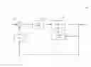 Fig. 01 - METHOD AND APPARATUS FOR EXCESS LOOP DELAY COMPENSATION IN DELTA-SIGMA MODULATOR