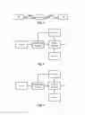 Fig. 03 - Method and Apparatus for Processing Information