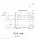 Fig. 08 - Scheduling strategies for iterative decoders