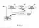 Fig. 09 - Method and apparatus for reducing false decoding