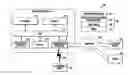 Fig. 01 - Antenna device and electronic device including same