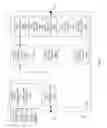 Fig. 49 - Reconfigurable RF filter