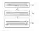 Fig. 01 - System and method for frequency reuse for wireless point-to-point backhaul
