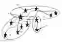 Fig. 01 - Method and apparatus for secure network access and group membership in a digital chaos cooperative network