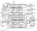 Fig. 06 - Method and apparatus for secure network access and group membership in a digital chaos cooperative network