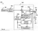 Fig. 07 - Method and apparatus for secure network access and group membership in a digital chaos cooperative network
