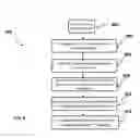 Fig. 09 - Method and apparatus for secure network access and group membership in a digital chaos cooperative network