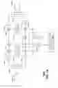 Fig. 12 - Method and apparatus for communications management in a neighborhood network