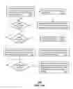 Fig. 16 - Method and apparatus for communications management in a neighborhood network