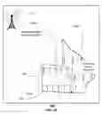 Fig. 19 - Method and apparatus for communications management in a neighborhood network