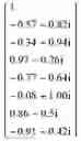 Fig. 61 - Method of determining a weight of a digital beamforming in a wireless communication system and apparatus therefor
