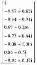 Fig. 62 - Method of determining a weight of a digital beamforming in a wireless communication system and apparatus therefor
