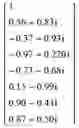 Fig. 67 - Method of determining a weight of a digital beamforming in a wireless communication system and apparatus therefor