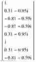 Fig. 89 - Method of determining a weight of a digital beamforming in a wireless communication system and apparatus therefor