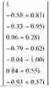 Fig. 98 - Method of determining a weight of a digital beamforming in a wireless communication system and apparatus therefor