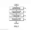 Fig. 09 - METHOD AND APPARATUS FOR TRACKING UPLINK BEAM IN BEAMFORMING-BASED CELLULAR SYSTEM