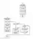 Fig. 06 - Relaying device and communication system