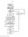 Fig. 09 - Relaying device and communication system