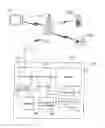 Fig. 01 - Broadcast channel identification