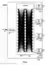 Fig. 08 - Rate adaptive turbo forward error correction