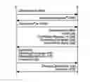 Fig. 01 - Method and apparatus for controlling handshake in a packet transmission network