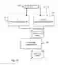 Fig. 16 - Methods and apparatus employing FEC codes with permanent inactivation of symbols for encoding and decoding processes