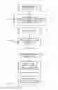 Fig. 17 - Methods and apparatus employing FEC codes with permanent inactivation of symbols for encoding and decoding processes