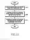 Fig. 13 - Apparatus and method for controlling receiving data