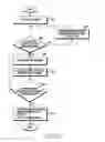 Fig. 14 - Apparatus and method for controlling receiving data