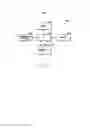 Fig. 17 - Apparatus and method for controlling receiving data