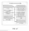 Fig. 13 - SCALABLE PROJECTION-BASED MIMO DETECTOR