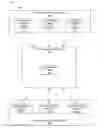 Fig. 01 - Handling errors when transferring data