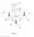 Fig. 02 - Methods and apparatus in a wireless communication system