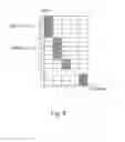 Fig. 10 - Methods and apparatus in a wireless communication system