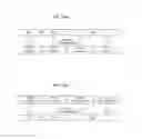 Fig. 08 - Method for aperiodic feedback of channel state information in a wireless access system supporting multi-carrier aggregation