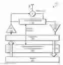 Fig. 01 - Digital predistortion for full-duplex radio
