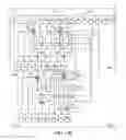 Fig. 22 - Instructions and logic to provide SIMD SM4 cryptographic block cipher functionality