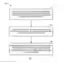 Fig. 04 - Redactable document signatures