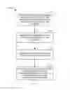 Fig. 06 - Redactable document signatures