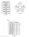 Fig. 07 - Redactable document signatures