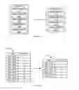 Fig. 09 - Redactable document signatures