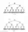 Fig. 10 - Redactable document signatures