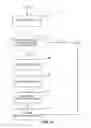 Fig. 12 - Privacy-preserving attribute-based credentials