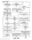 Fig. 13 - Method, Apparatus, And System For Establishing A Dedicated Communcation