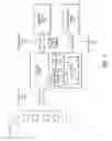 Fig. 02 - System component installation