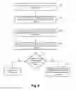Fig. 07 - Negative acknowledgment of tunneled encapsulated media