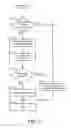 Fig. 04 - System and method of redirecting internet protocol traffic for network based parental controls